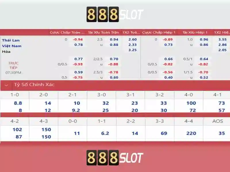 💎chinese themed slots💎